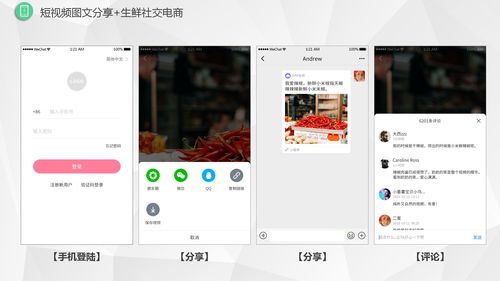 新零售生鮮系統(tǒng)軟件開(kāi)發(fā),新零售生鮮系統(tǒng)源碼,微三云