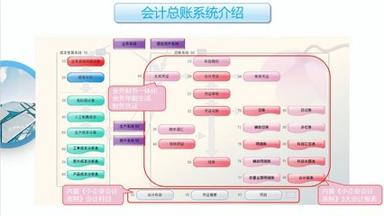 工廠云ERP系統(tǒng) 為中小企業(yè)量身打造的生產(chǎn)管理利器，不限用戶數(shù)，零維護(hù)，無縫對接小程序